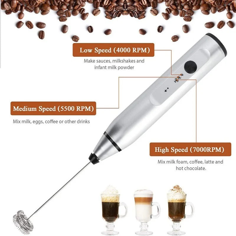 Wireless Rechargeable Milk Frothers Electric Handheld Blender With USB
